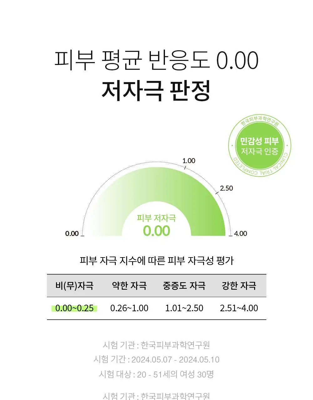 [뿌리는 선크림] 낫포유 끈적임제로 선스프레이 비건 선바디미스트 85ml 상세페이지 29
